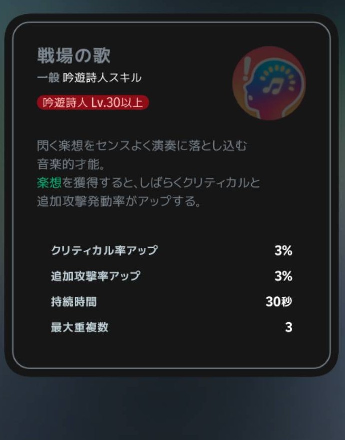 戦場の歌|Lv30の説明