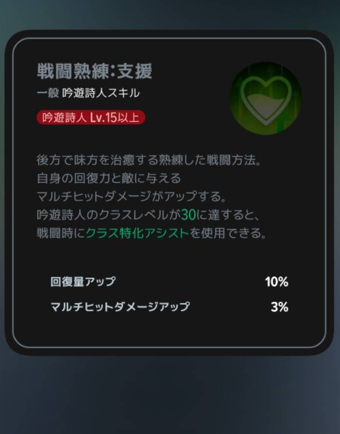 戦闘熟練:支援|Lv15の説明