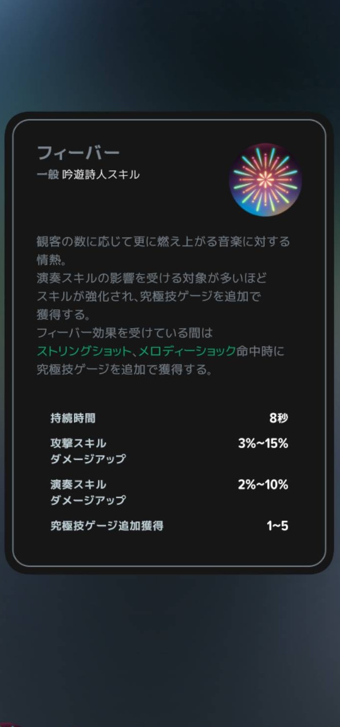 フィーバーの説明