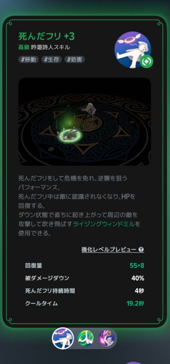 死んだフリの説明