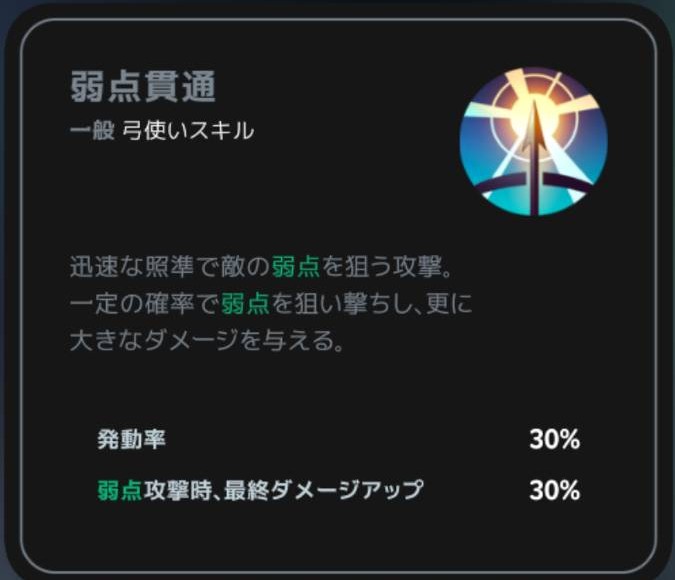 弱点貫通の説明