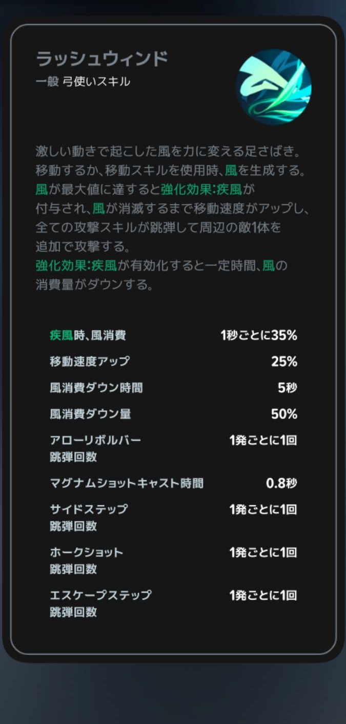 ラッシュウィンドの風獲得と疾風中の効果