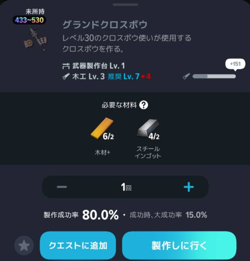 木工Lv3・推奨Lv7・成功率80%の製作画面