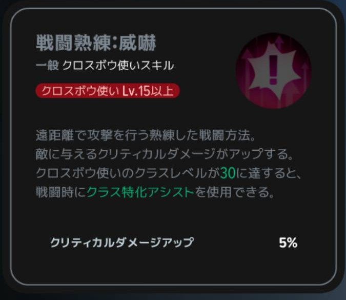 戦闘熟練:威嚇|クラスLv15以上の説明