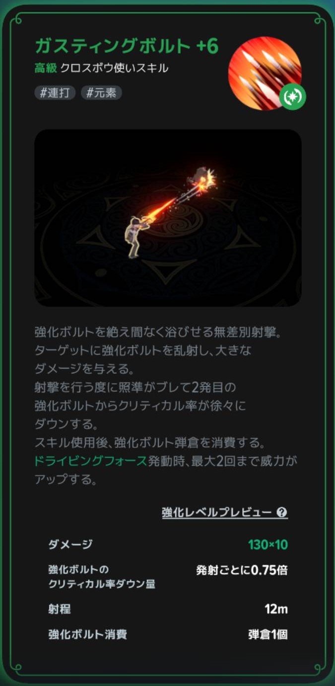 ガスティングボルト|単体への連続射撃の説明