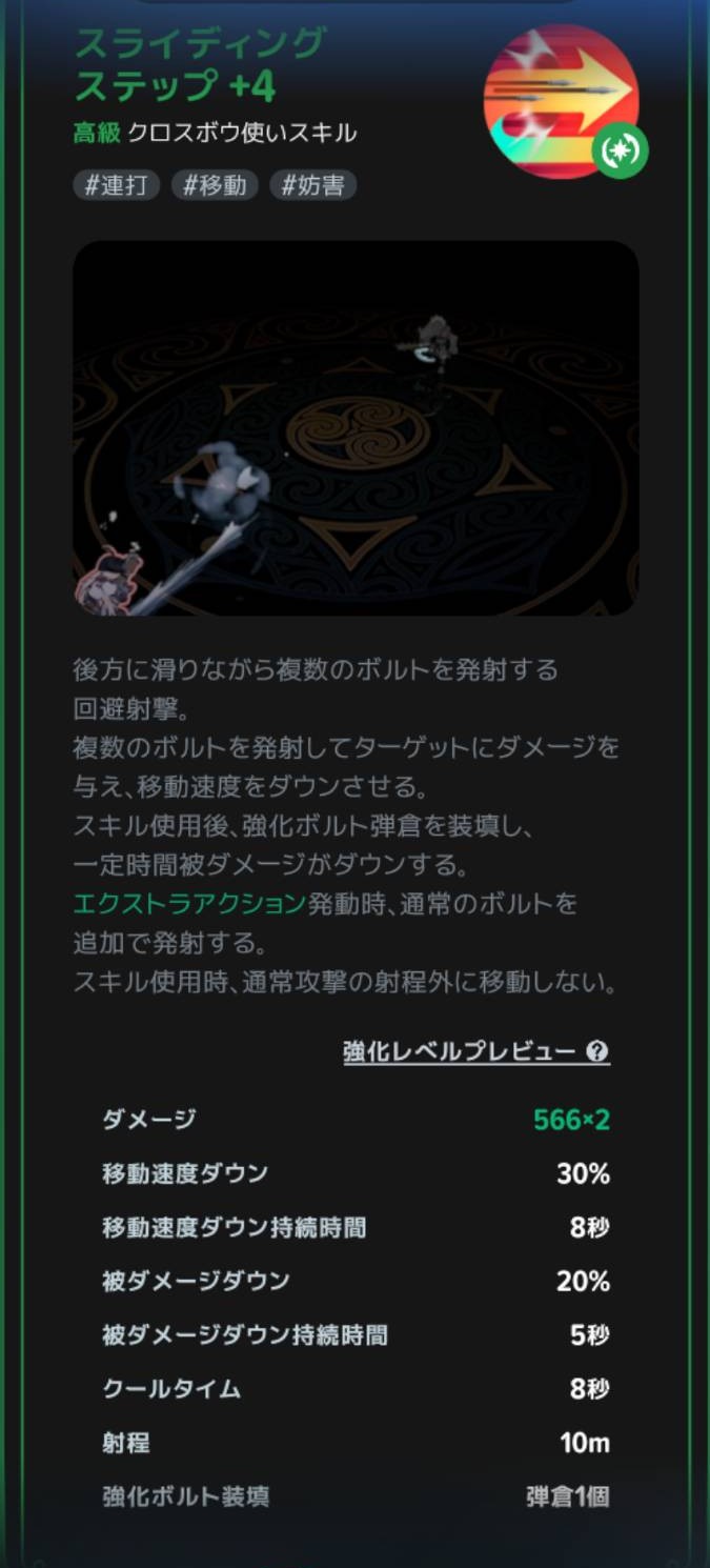 スライディングステップ|後退・軽減・装填の説明