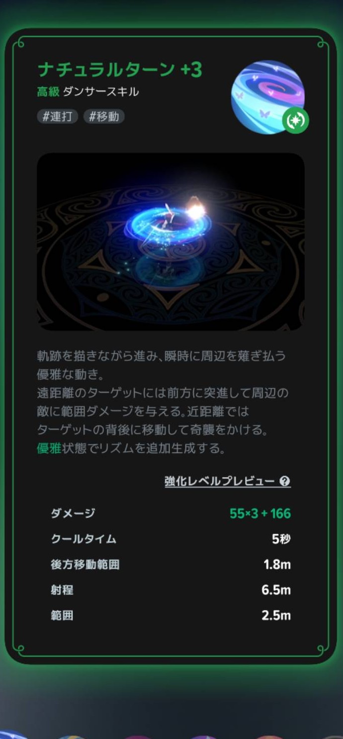 ナチュラルターンの説明