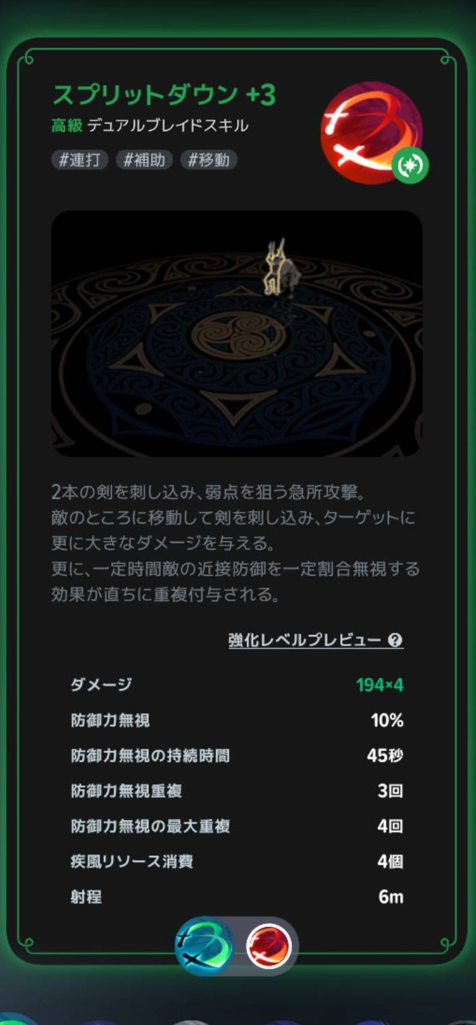 強化版スプリットダウンの説明
