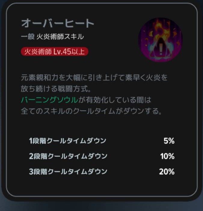 オーバーヒート|クラスLv45以上の説明