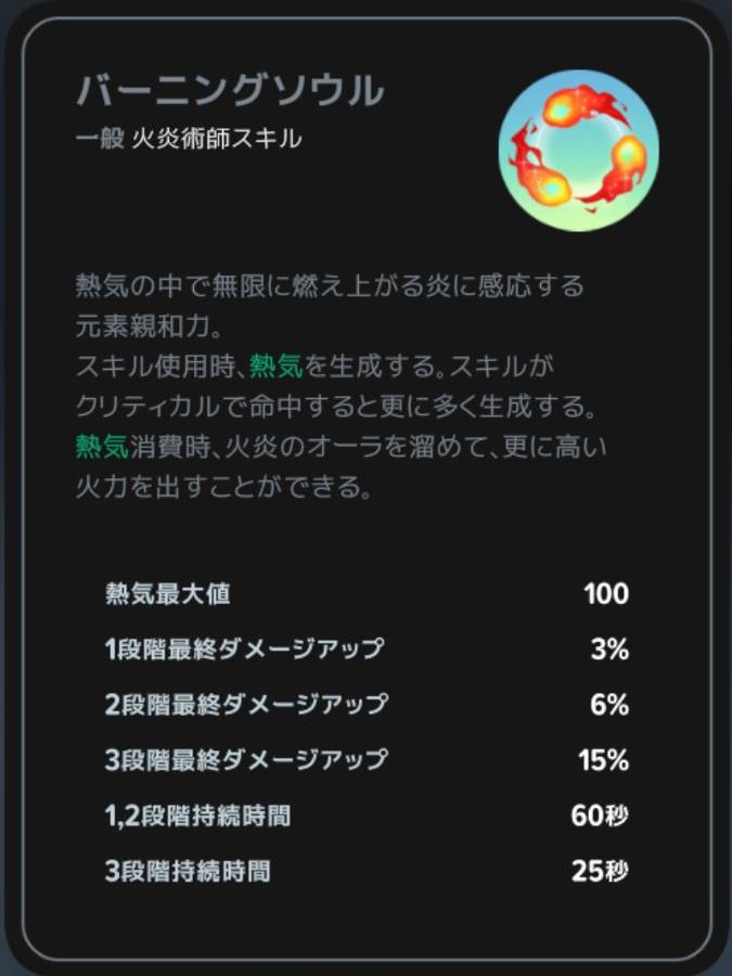 バーニングソウルの熱気・段階強化