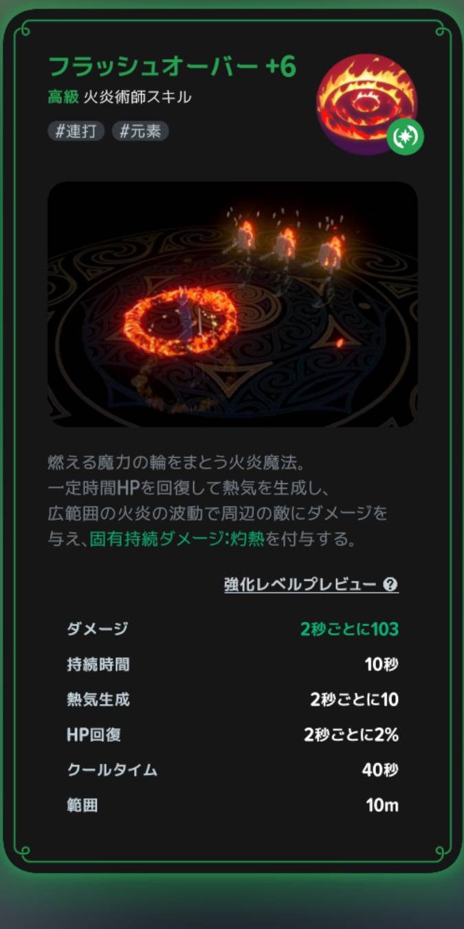 フラッシュオーバーの説明