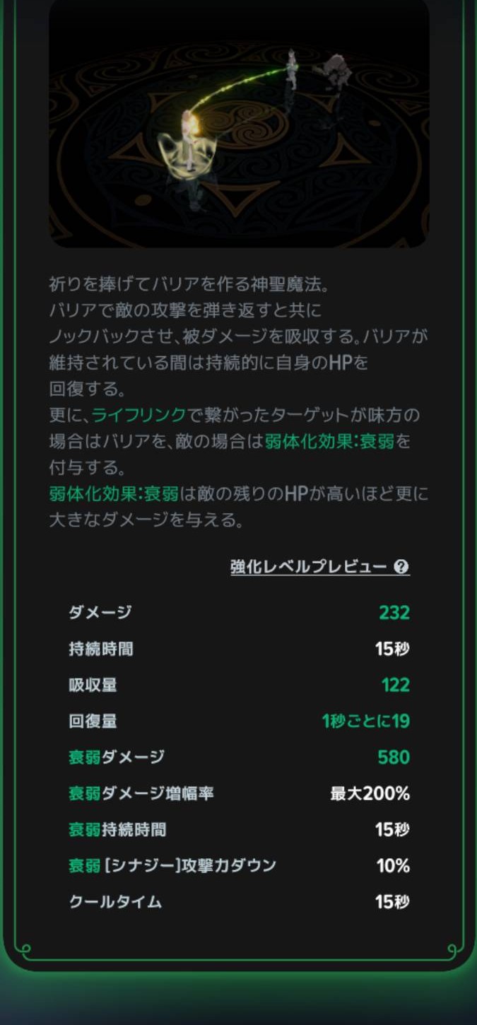 プロテクションの数値と条件の説明