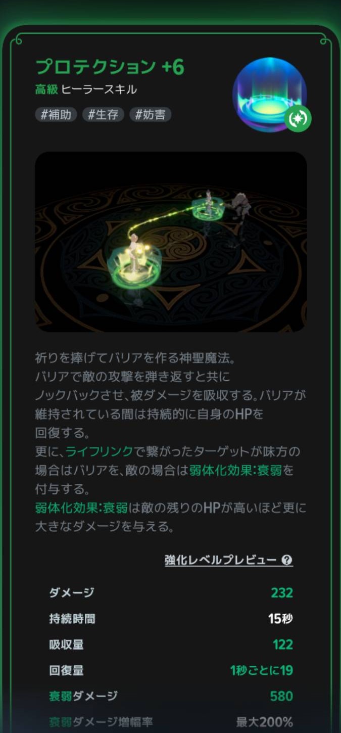 プロテクションの説明
