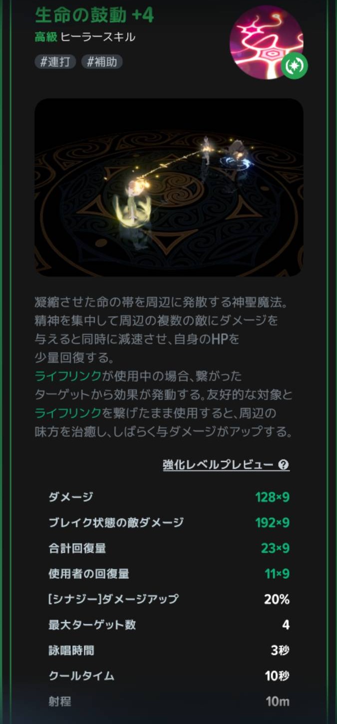 生命の鼓動の説明