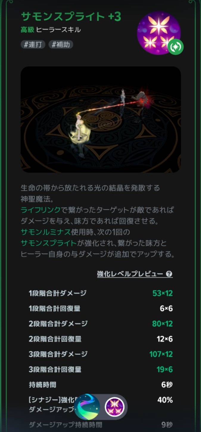 サモンスプライトの説明