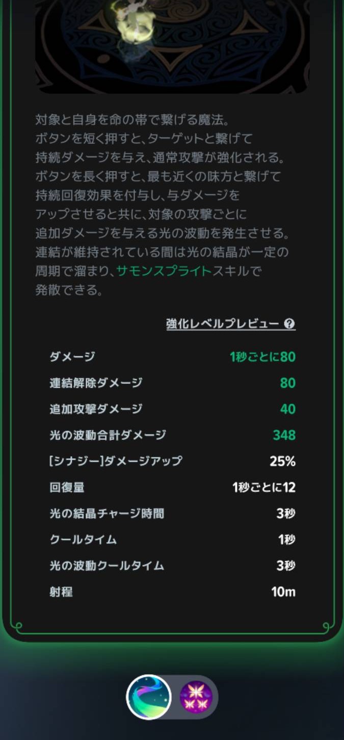 ライフリンクの時間・強化値の説明