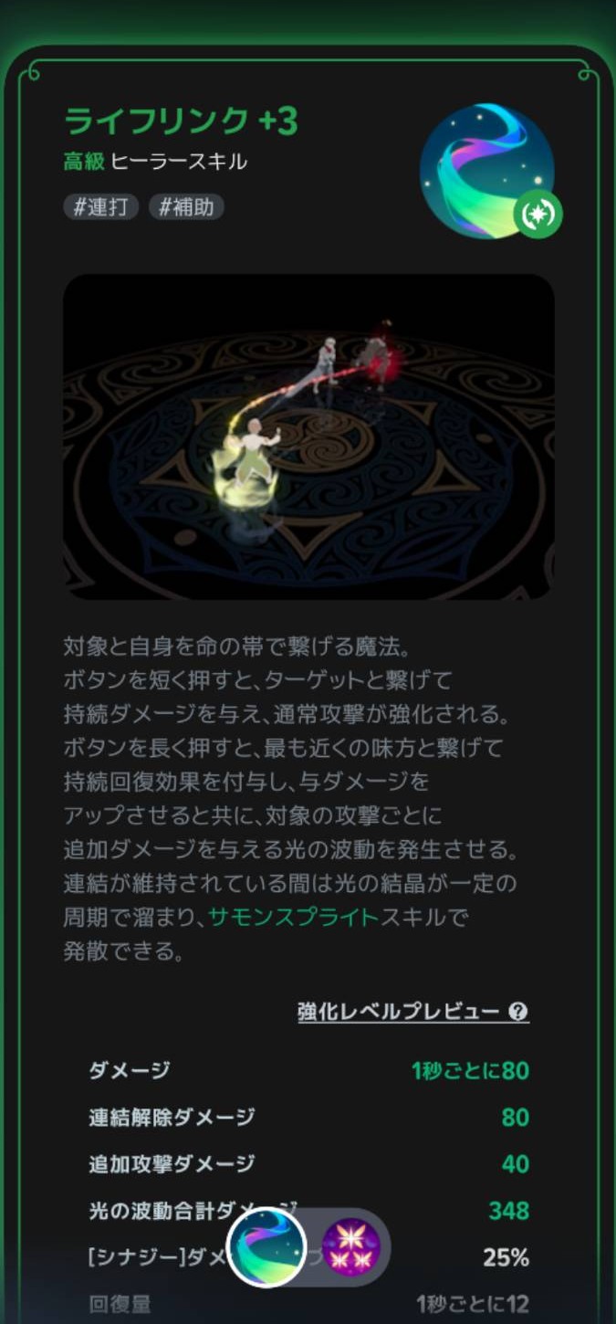 ライフリンクの説明