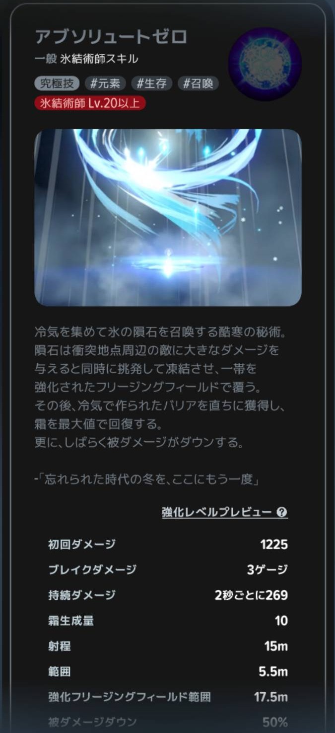 アブソリュートゼロの解放条件と効果