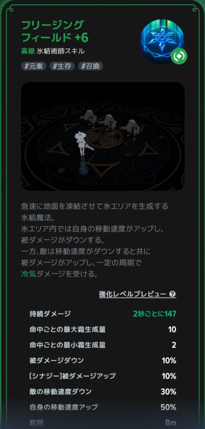 フリージングフィールドの効果