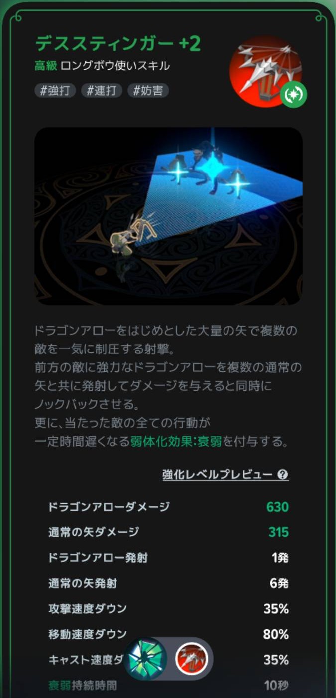 デススティンガーの説明