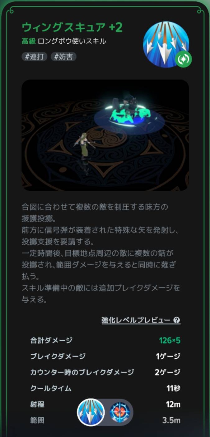 ウィングスキュアの効果説明