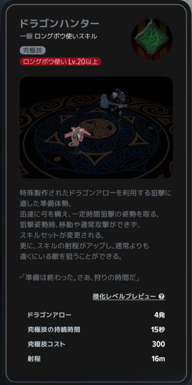 ドラゴンハンターの解放条件と狙撃姿勢