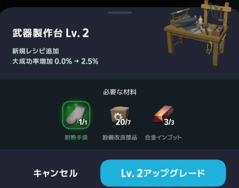 武器製作台Lv2への強化材料と新規レシピ追加の案内