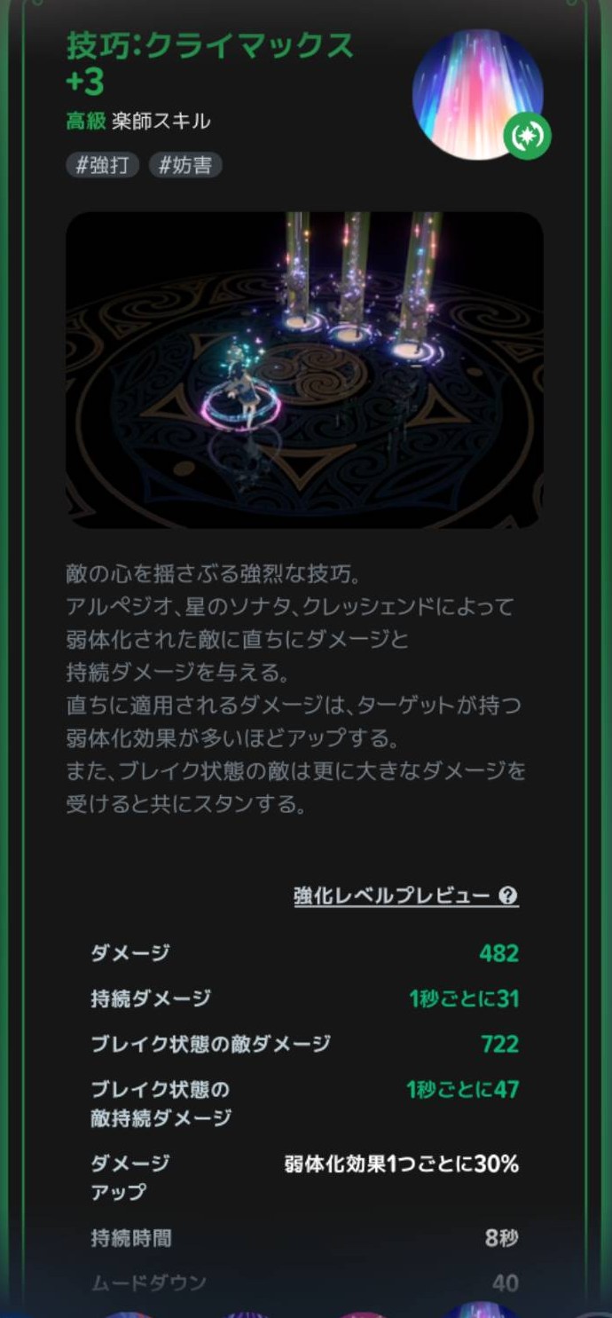技巧:クライマックスの説明