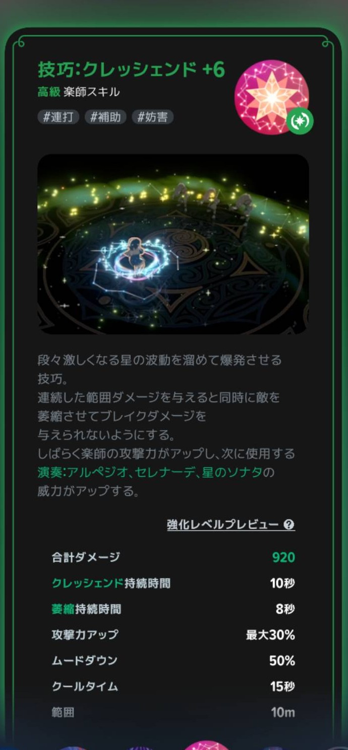 技巧:クレッシェンドの説明