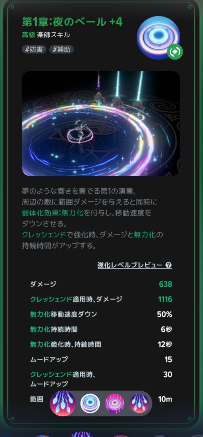 第1章:夜のベールの説明