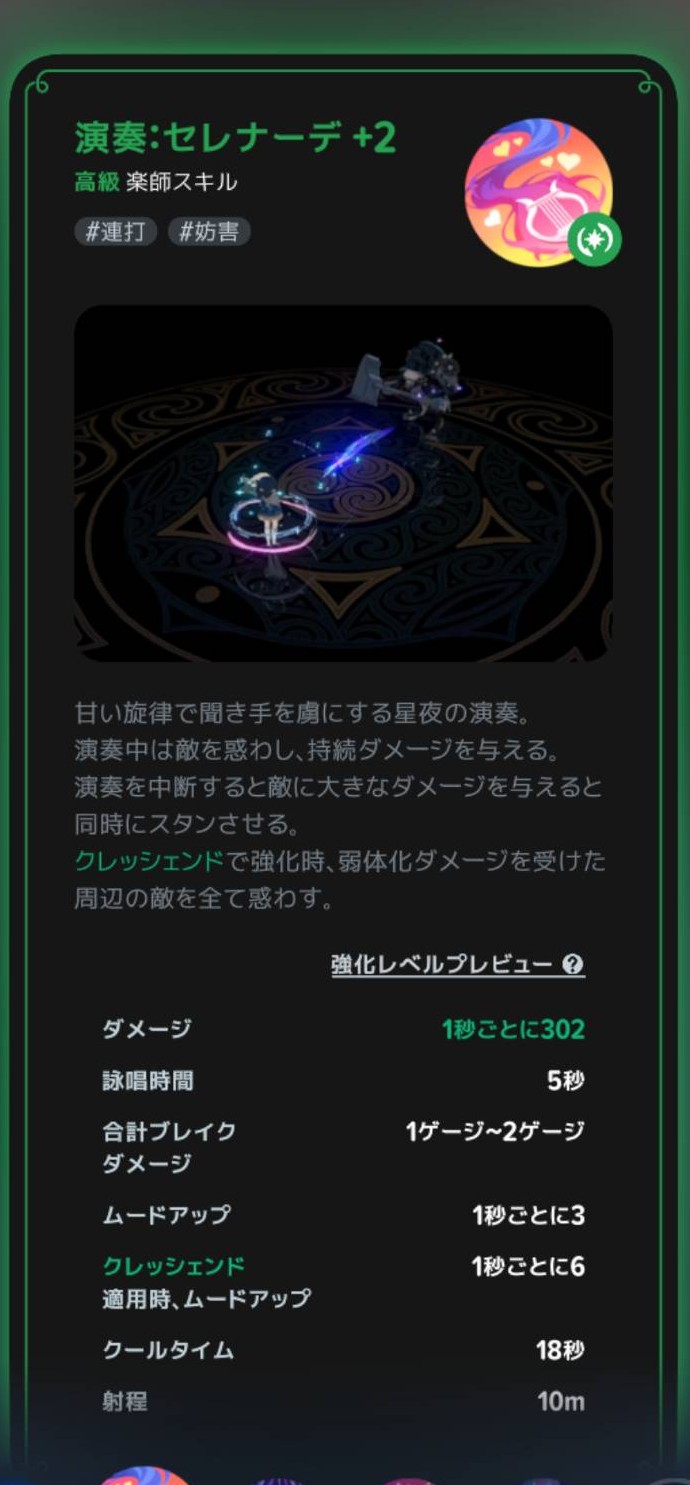 演奏:セレナーデの説明