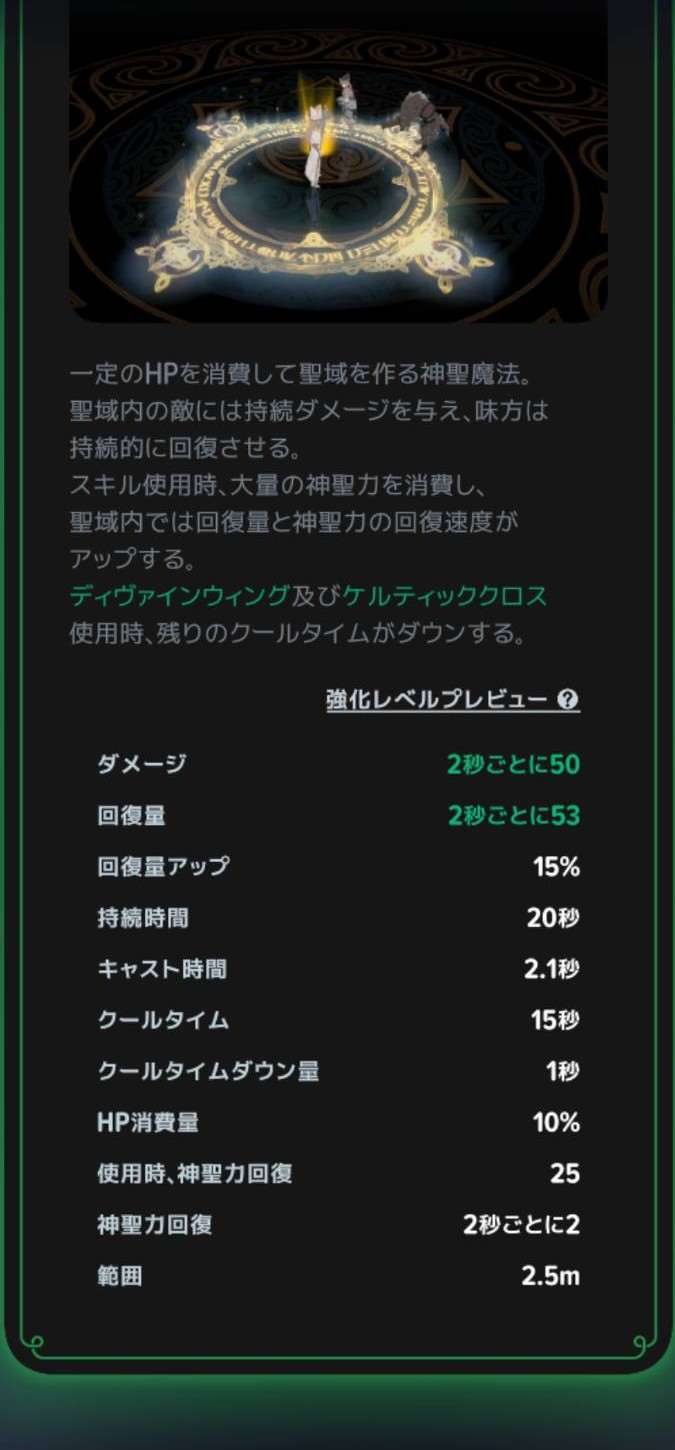 サンクチュアリのHP消費に注意の説明