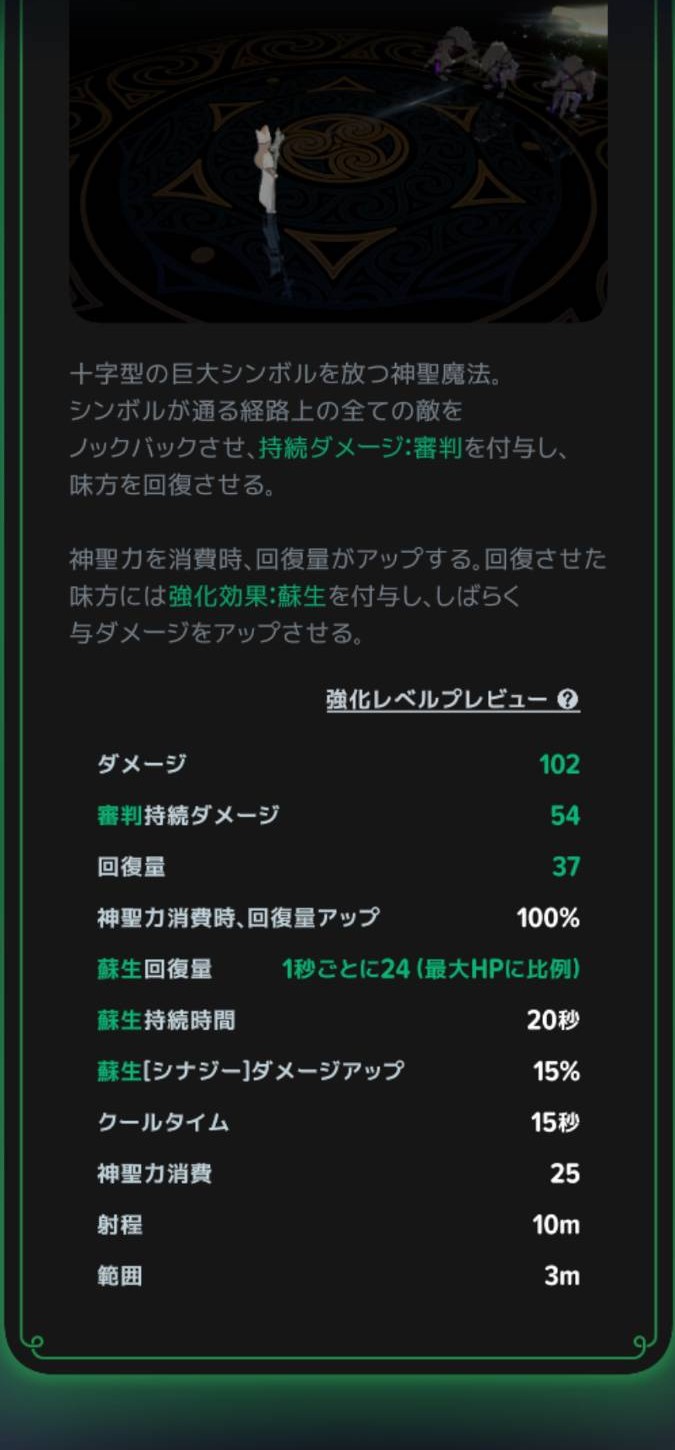 ケルティッククロスの回復と再生の説明