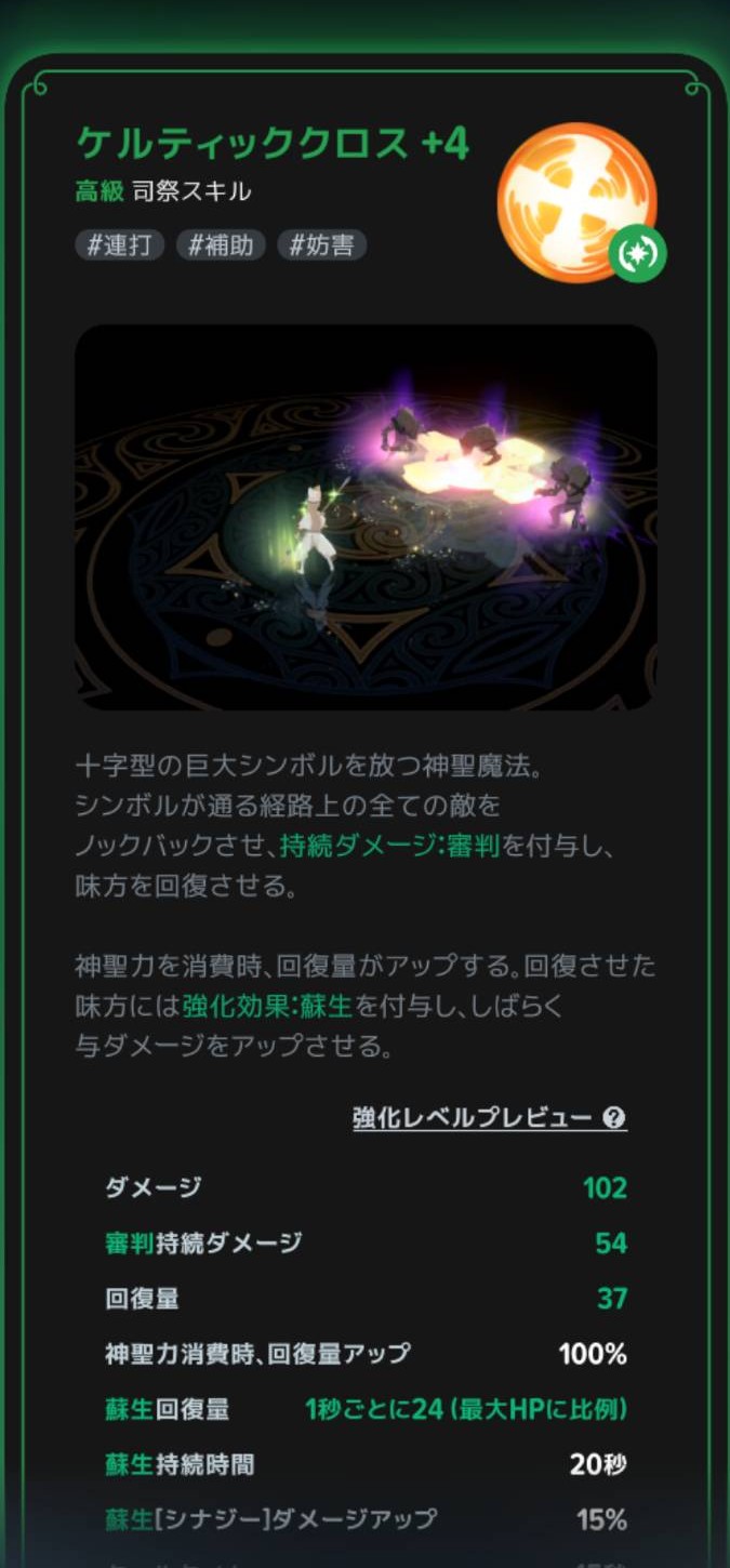 ケルティッククロスの説明