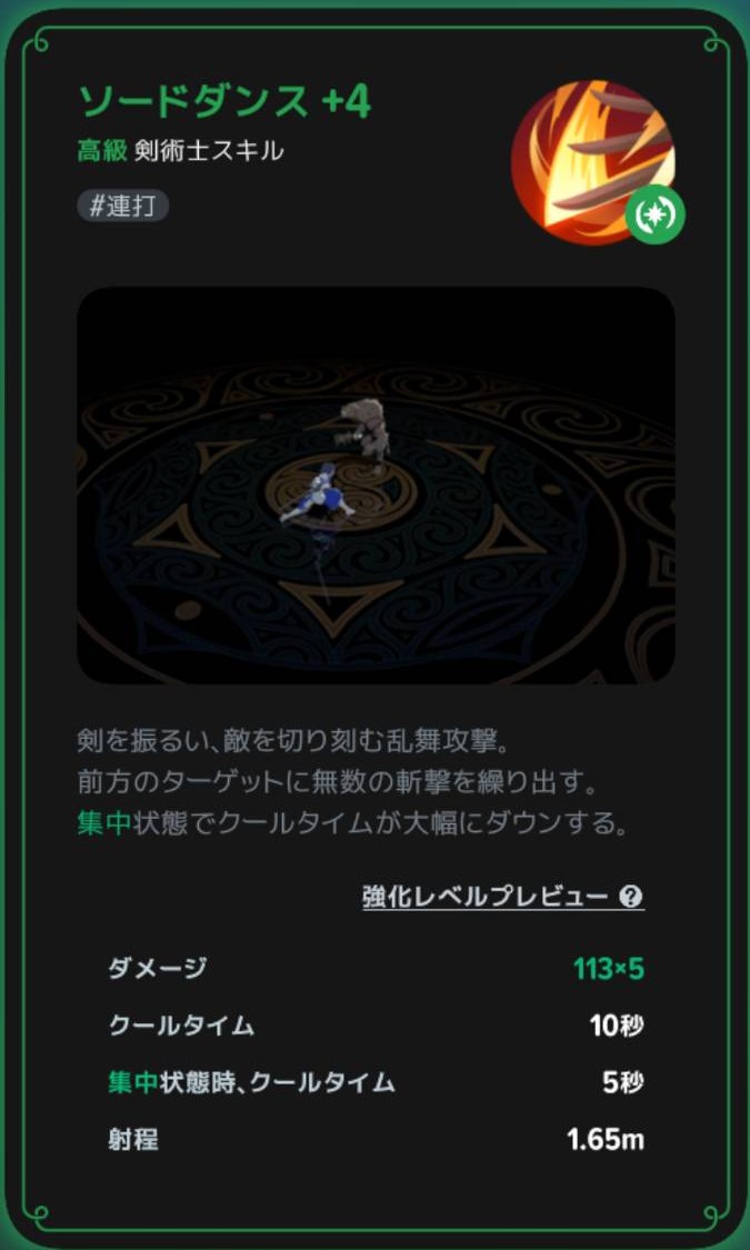 ソードダンスの説明