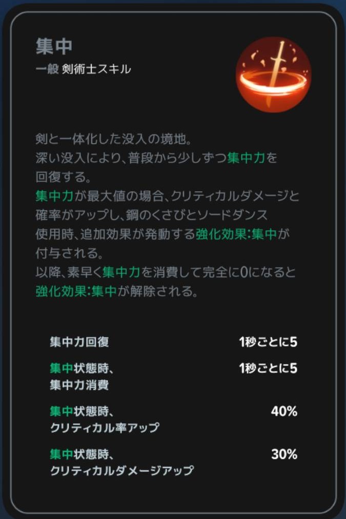 集中力の回復・消費と集中状態の効果