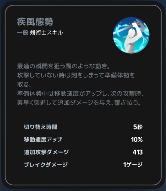 疾風態勢の説明