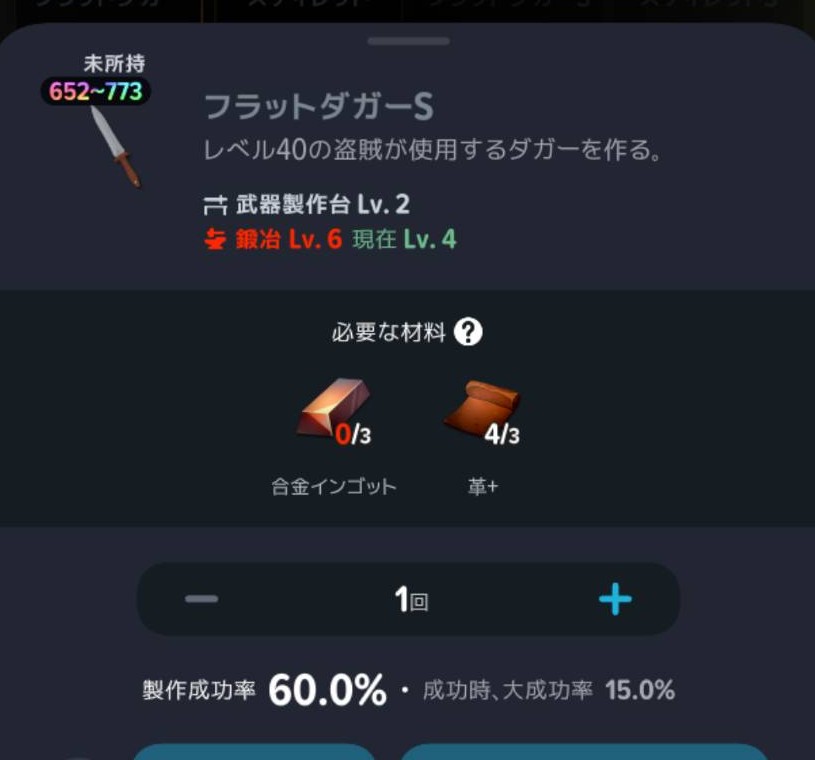 フラットダガーSの材料と製作条件