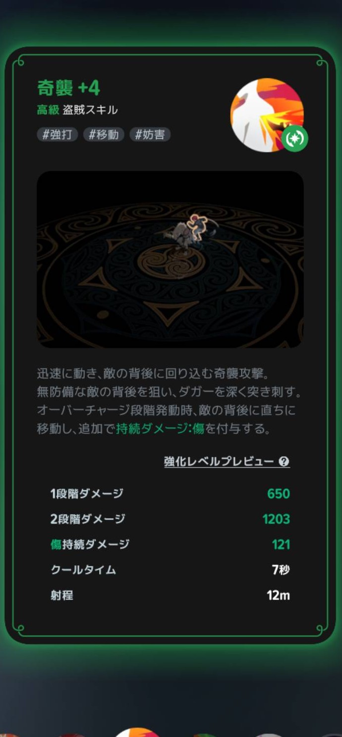 奇襲の説明