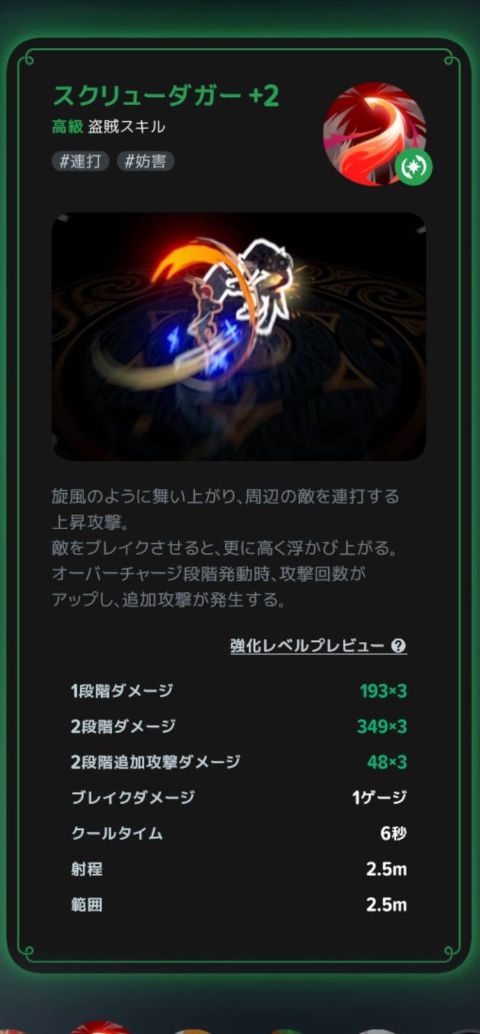 スクリューダガーの説明