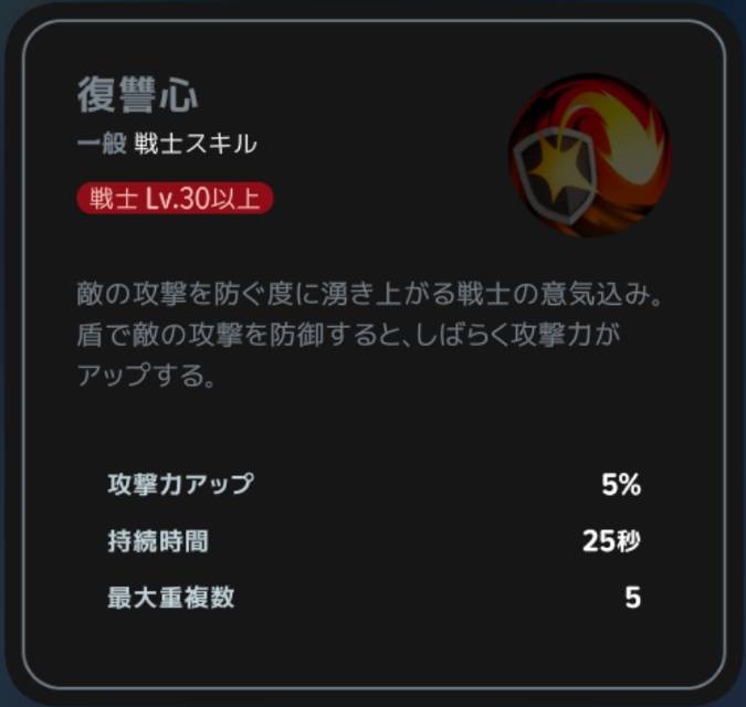 復讐心|戦士Lv30以上の説明