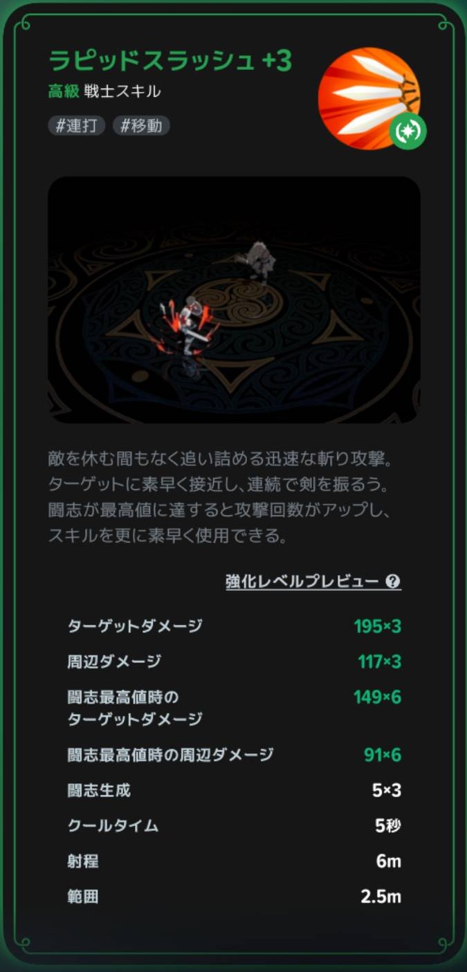 ラピッドスラッシュの効果説明