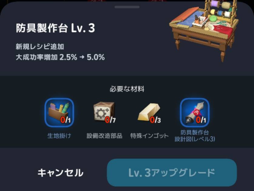 防具製作台Lv3の強化条件。生地掛け・改造部品・特殊インゴット・設計図が必要