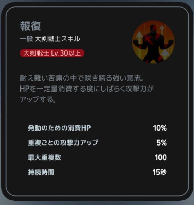 報復|Lv30以上の説明