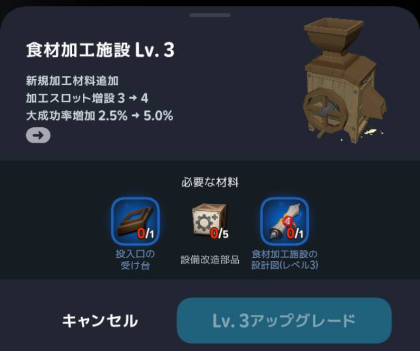 食材加工施設Lv3への必要素材と強化効果