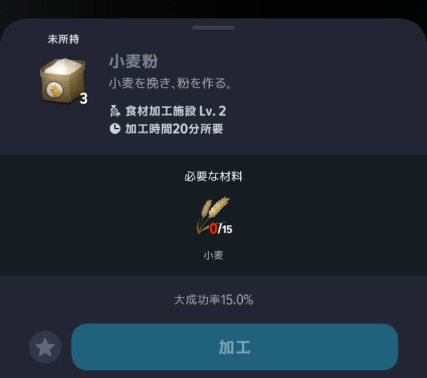 小麦粉3個は小麦15個から加工。撮影時は20分